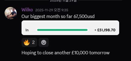 Client hit their biggest month — £51,198 in